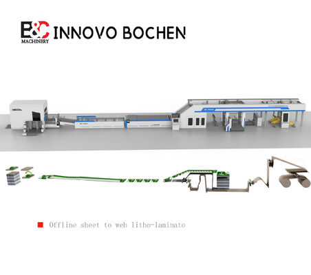 آلة تغليف ألواح مموجة عالية السرعة مع تغذية من البكرة إلى الورقة وخط مكدس قلاب لإنتاج التعبئة والتغليف